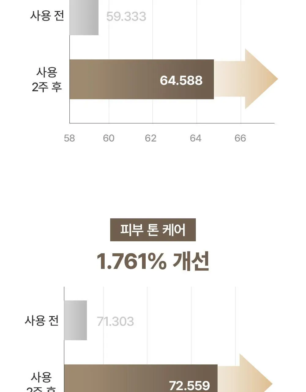 [톤결케어/민감피부용] 아렌시아 떡솝 라이스 뮤신 클렌저 120g 상세페이지 8